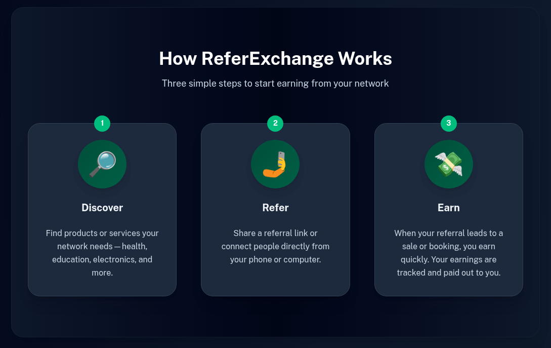 Refer Exchange